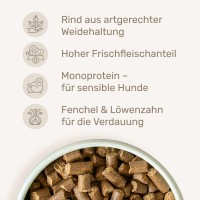 Vorschau CLASSIC – 10 kg kaltgepresstes Trockenfutter Hund