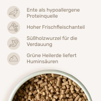 Vorschau COSMO MINI – 1 kg kaltgepresstes Trockenfutter Hund