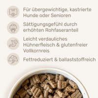Vorschau SPRING – 1 kg kaltgepresstes Trockenfutter Welpe