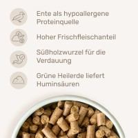 Vorschau COSMO – 10 kg kaltgepresstes Trockenfutter Hund