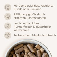 Vorschau IN FORM – 1 kg kaltgepresstes Trockenfutter Hund