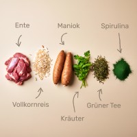 Vorschau PUR – 5 kg kaltgepresstes Trockenfutter Hund