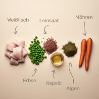 Vorschau HYPO – 5 kg kaltgepresstes hypoallergenes Trockenfutter Hund