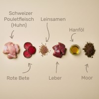 Vorschau PETITE – 5 kg kaltgepresstes Trockenfutter Hund
