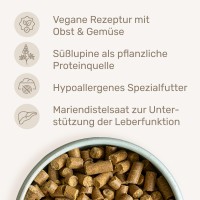 Vorschau ALLERGO – 5 kg kaltgepresstes hypoallergenes Trockenfutter Hund