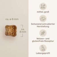 Vorschau PRO GREEN – 10 kg Trockenfutter Hund