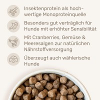 Vorschau PRO GREEN – 1 kg Trockenfutter Hund