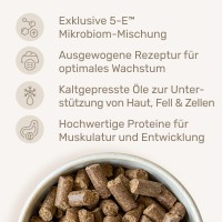 Vorschau SUNNY – 10 kg kaltgepresstes Trockenfutter Welpe