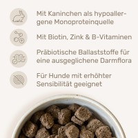 Vorschau SKIN – 5 kg Trockenfutter Hund