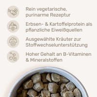 Vorschau PLANTA – 5 kg Trockenfutter Hund