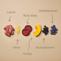 Vorschau FARM – 5 kg kaltgepresstes Trockenfutter Hund