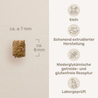 Vorschau GLUCO MINI – 1 kg Trockenfutter Hund