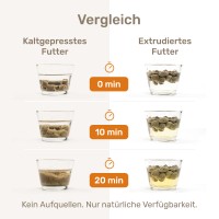 Vorschau VITALA – 10 kg Trockenfutter Hund