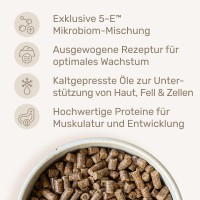 Vorschau SUNNY MINI – 1 kg kaltgepresstes Trockenfutter Welpe