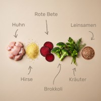 Vorschau SUNNY MINI – 5 kg kaltgepresstes Trockenfutter Welpe
