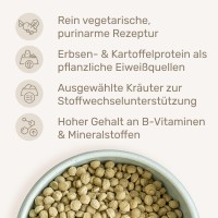 Vorschau PLANTA MINI – 5 kg Trockenfutter Hund